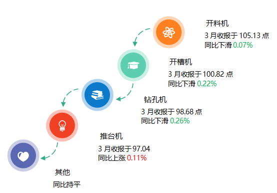 1590638078128032.png 8.png