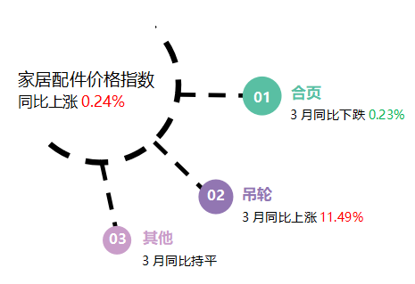 1590638031107364.png 7.png