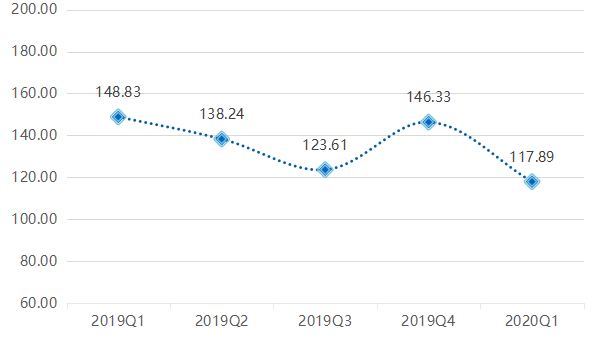 1590638137964018.png 10.png