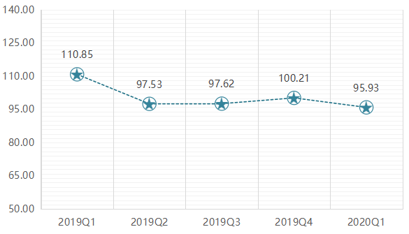 1590639080714491.png 13.png