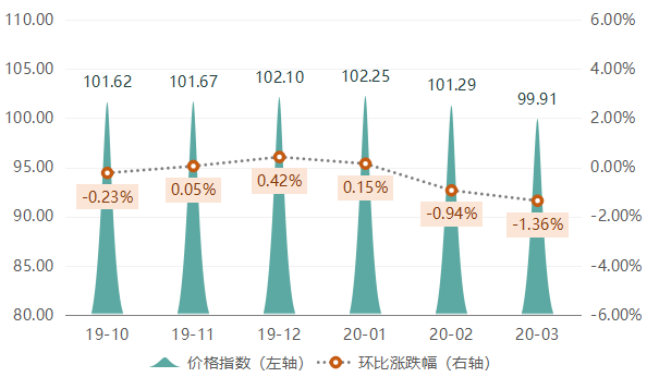 1590637482124381.png 1.png