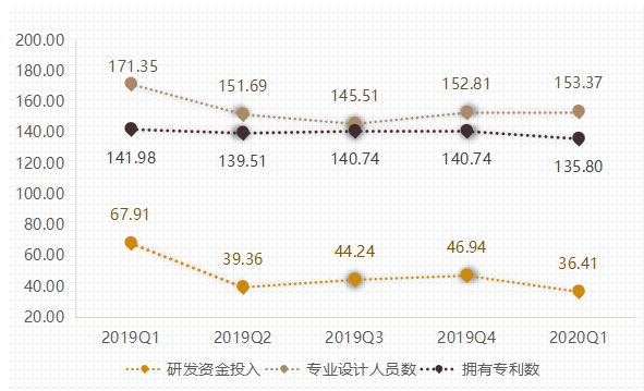 1590639126669675.png 14.png